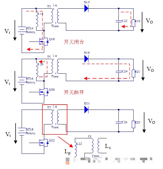 正激式電路(電流連續(xù)模式-CCM)的設計