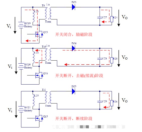 正激式電路(電流連續(xù)模式-CCM)的設計