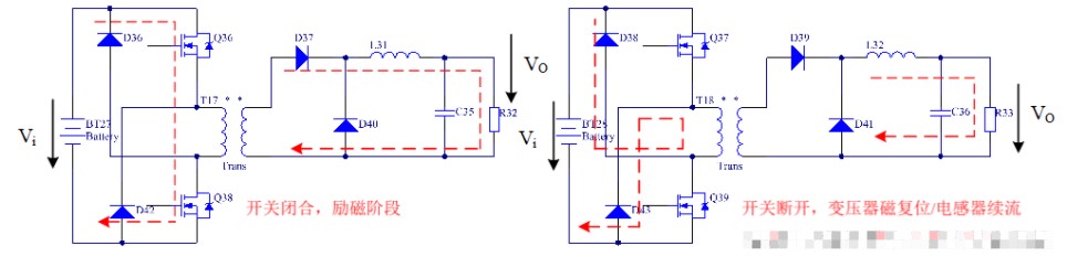 正激式電路(電流連續(xù)模式-CCM)的設計