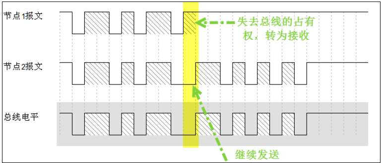 輸入圖片說明