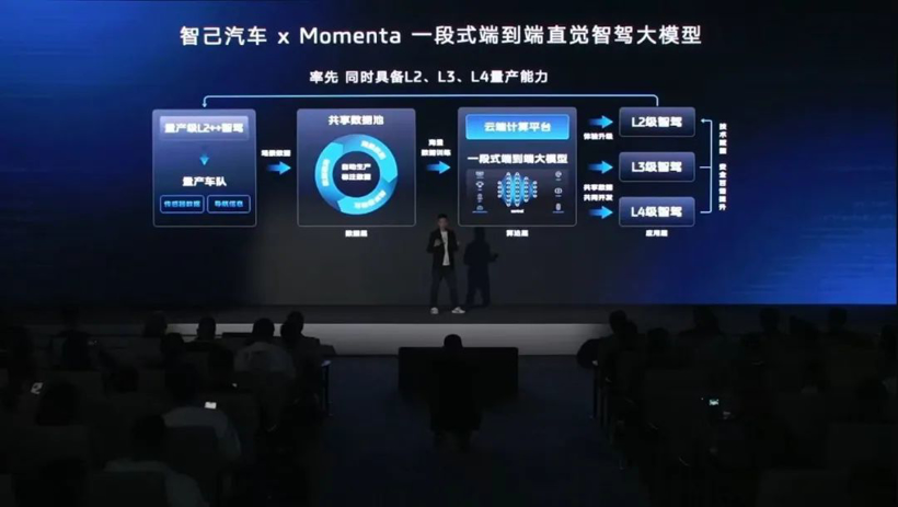 從智能到直覺，“端到端”迎來扎堆落地的時刻