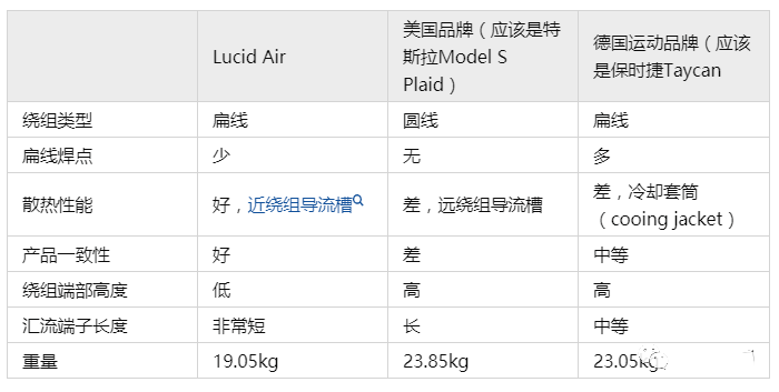 b30a7c0e-f44c-11ed-90ce-dac502259ad0.png