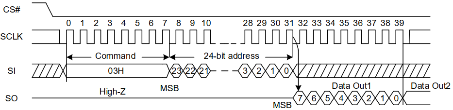 wKgZomZGt3OAfcktAAC-cw2PFnk420.png