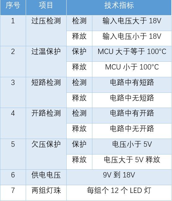 2b51f1c8-7758-11ed-8abf-dac502259ad0.png