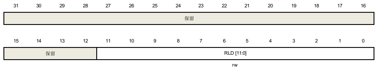 wKgaomY9eYaAVRGMAABaHu93Q8g730.png