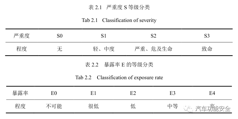3c460534-caa8-11ed-bfe3-dac502259ad0.png