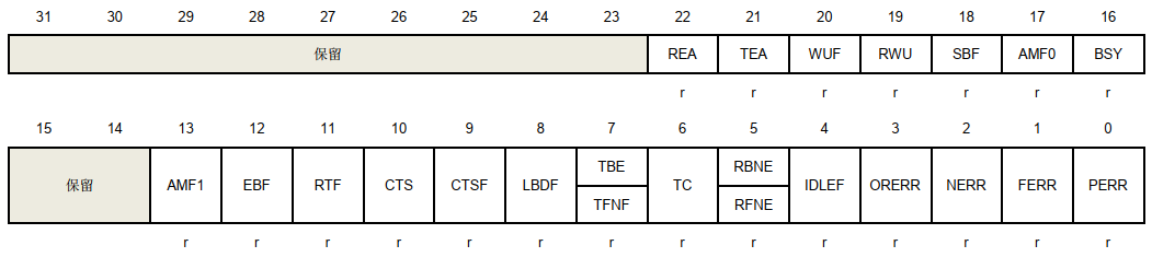 wKgZomZFbUuAFDIOAABSvI18o7s614.png