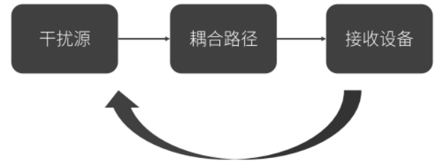 f0d40890-37b7-11ed-ba43-dac502259ad0.png
