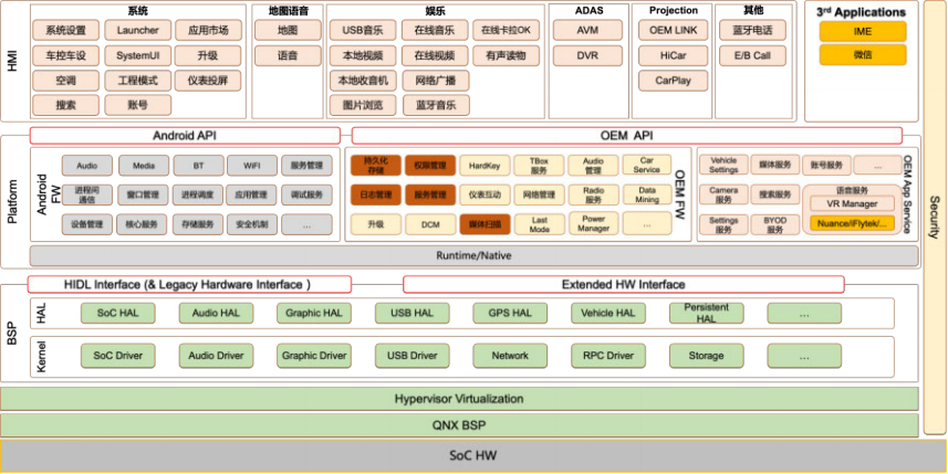 3b6b63a6-334b-11ed-ba43-dac502259ad0.png