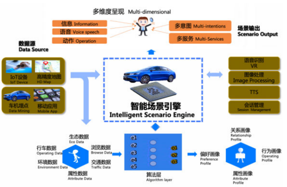 3b831a6e-334b-11ed-ba43-dac502259ad0.png