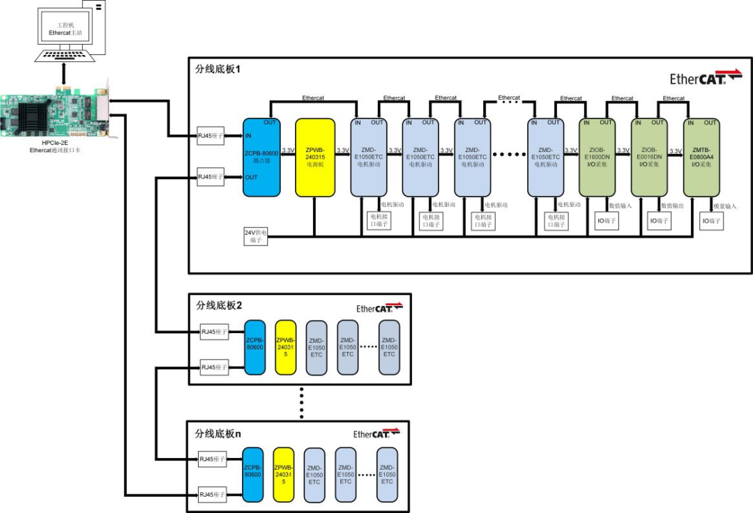 63f6c956-110b-11ef-9118-92fbcf53809c.png