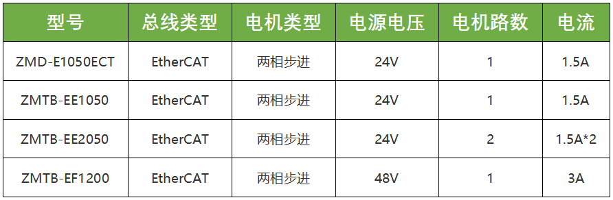 641be844-110b-11ef-9118-92fbcf53809c.png