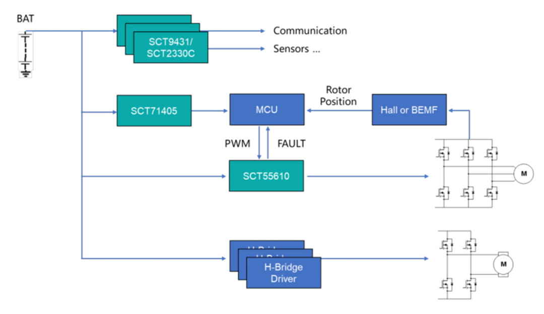 4e86b90e-0694-11ef-a297-92fbcf53809c.png