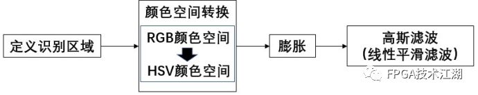 bece45f2-febe-11ee-a297-92fbcf53809c.png