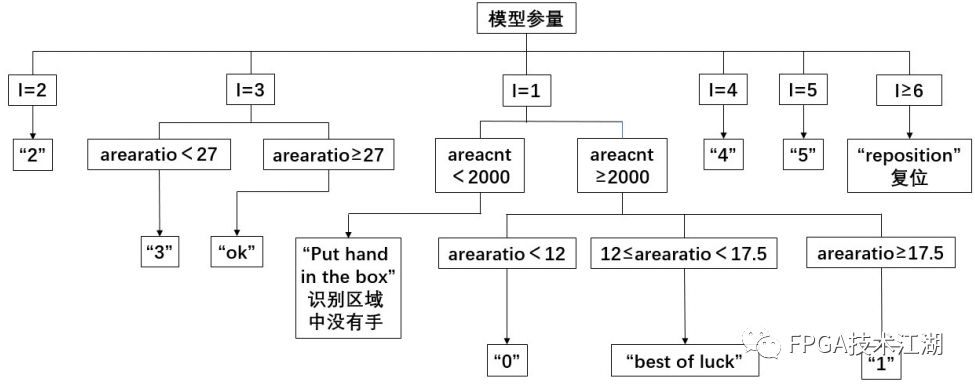 bee277e8-febe-11ee-a297-92fbcf53809c.jpg