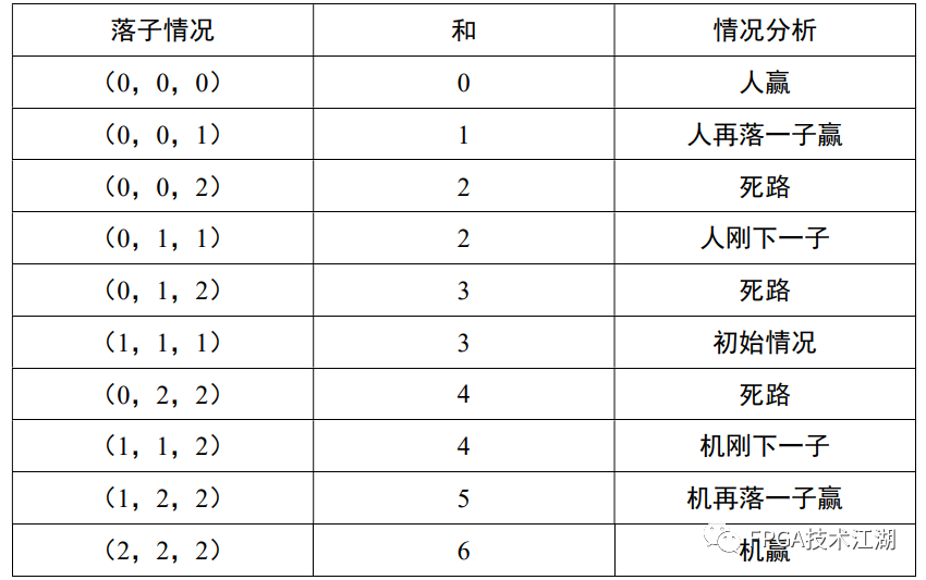 beff4b84-febe-11ee-a297-92fbcf53809c.png