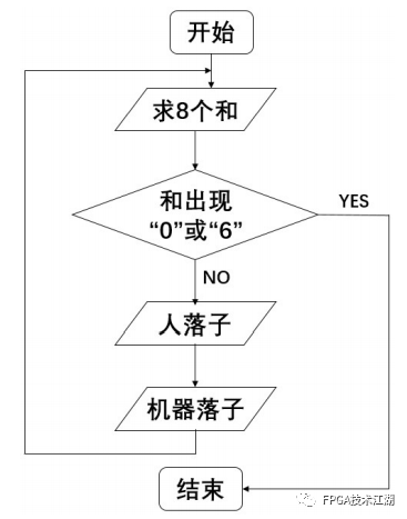 bf1273d0-febe-11ee-a297-92fbcf53809c.png