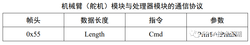 bf801c1e-febe-11ee-a297-92fbcf53809c.png