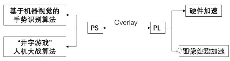bf21ae90-febe-11ee-a297-92fbcf53809c.png