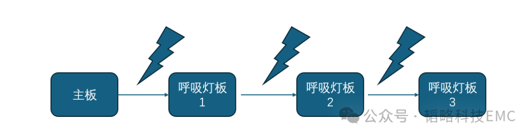 a9575f5c-cca8-11ef-9310-92fbcf53809c.png