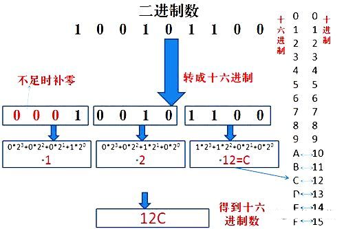 d053d780-d49b-11ee-a297-92fbcf53809c.png
