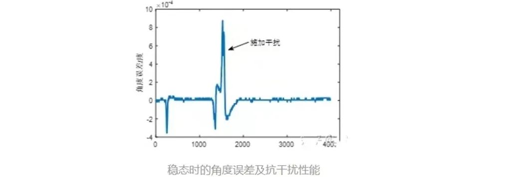 fc310b4a-d16a-11ee-a297-92fbcf53809c.jpg