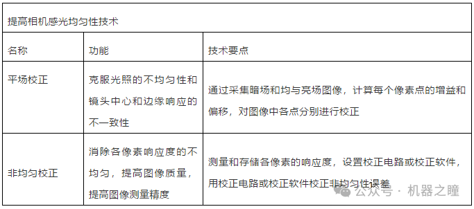 63abfb9e-cfc8-11ee-a297-92fbcf53809c.png