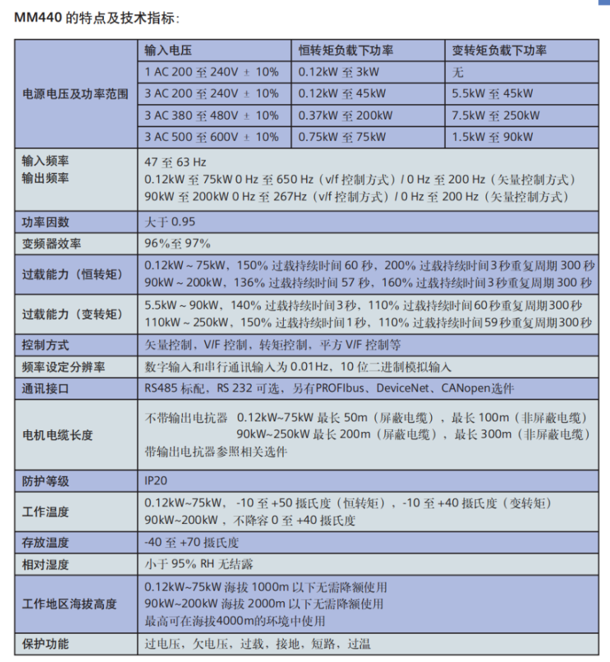 wKgaomWxvQ6AKN3dAAdl9qvoyo0505.png