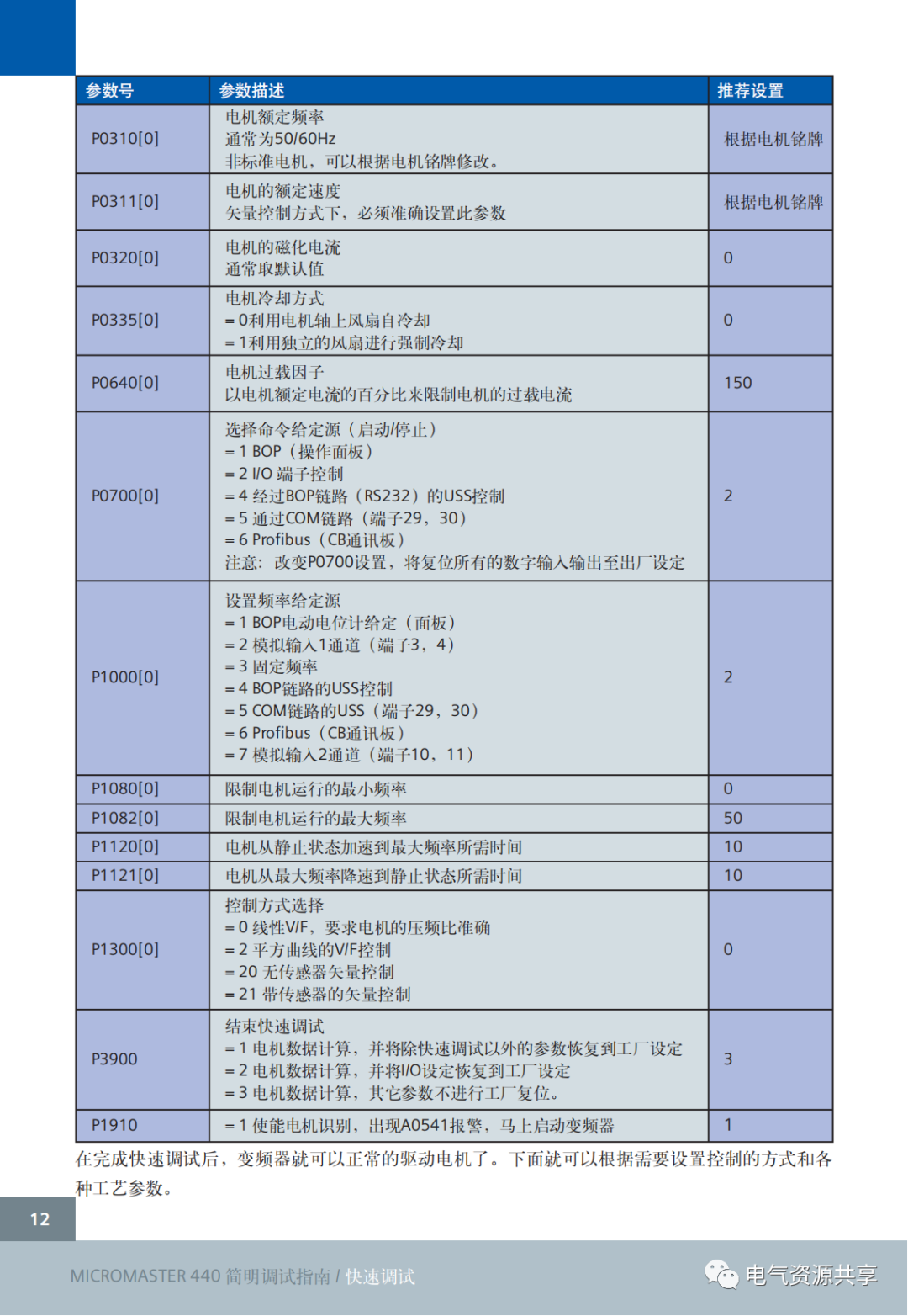 e3056b66-bad1-11ee-8b88-92fbcf53809c.png