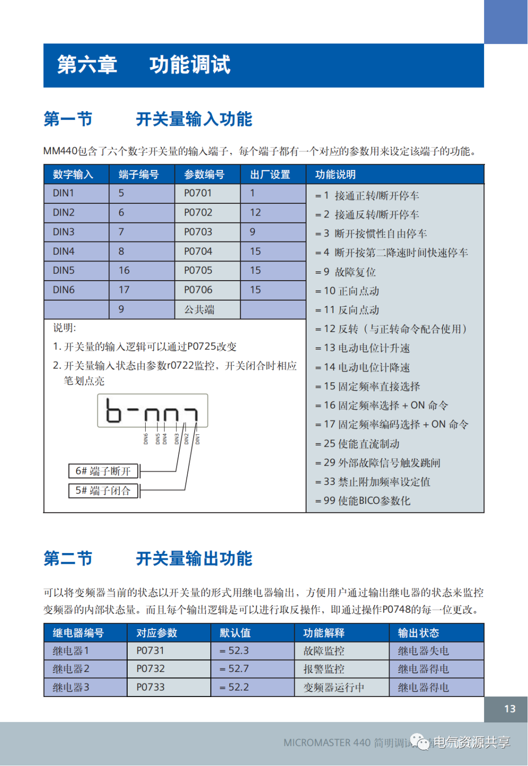 e31e86be-bad1-11ee-8b88-92fbcf53809c.png