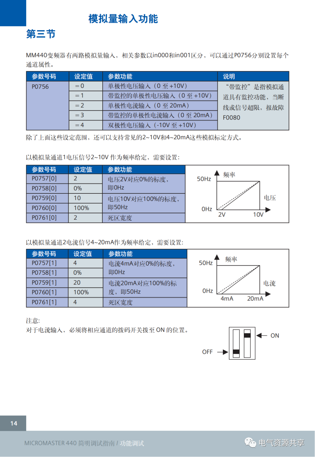 e340bda6-bad1-11ee-8b88-92fbcf53809c.png