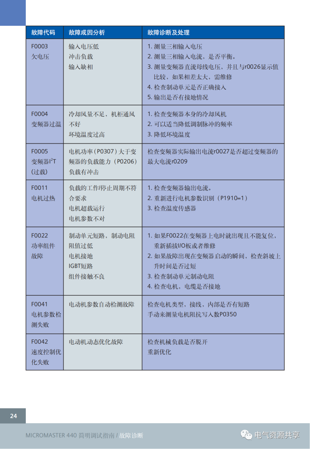 e4185ef0-bad1-11ee-8b88-92fbcf53809c.png
