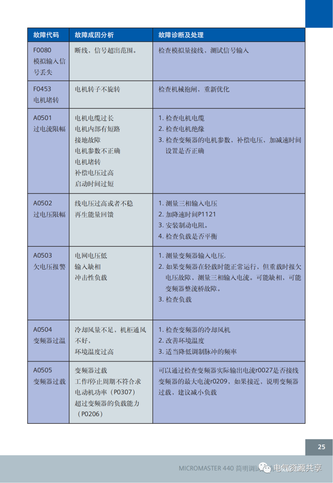 e431ccfa-bad1-11ee-8b88-92fbcf53809c.png
