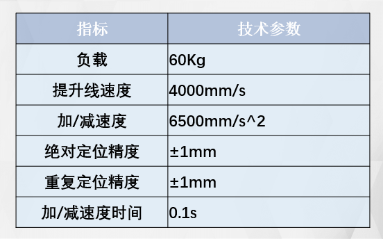 275e2d02-b9d3-11ee-8b88-92fbcf53809c.png