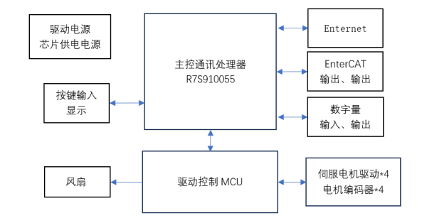 d8c39b8c-b8ec-11ee-8b88-92fbcf53809c.png
