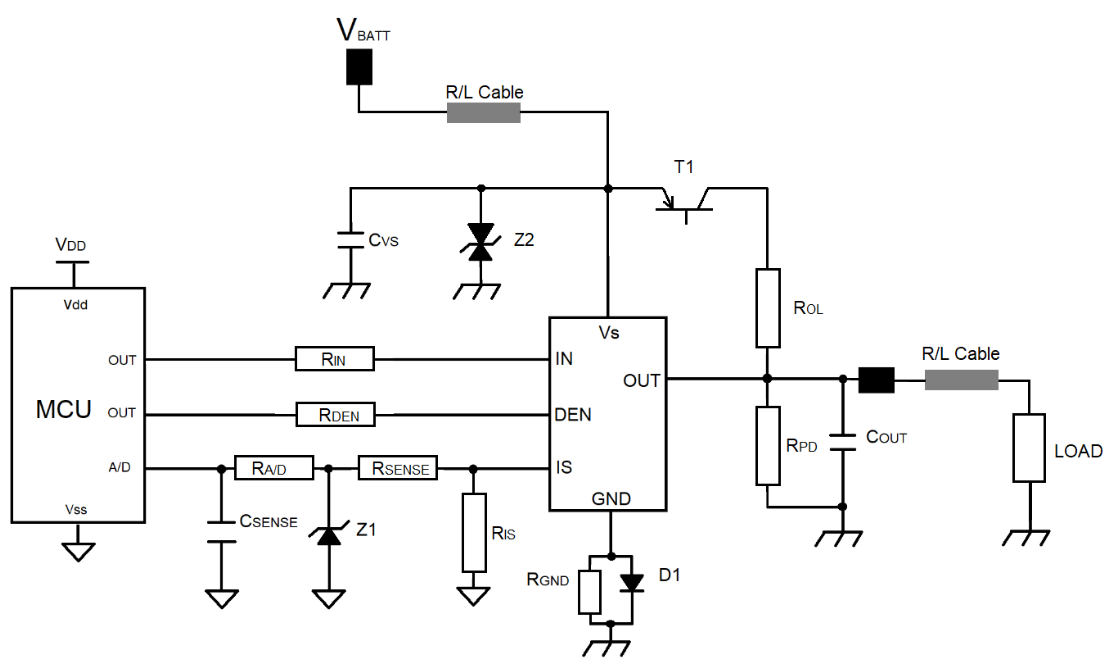 基于DIODES ZXMS81045SPQ車(chē)規(guī)智能之高邊驅(qū)動(dòng)方案