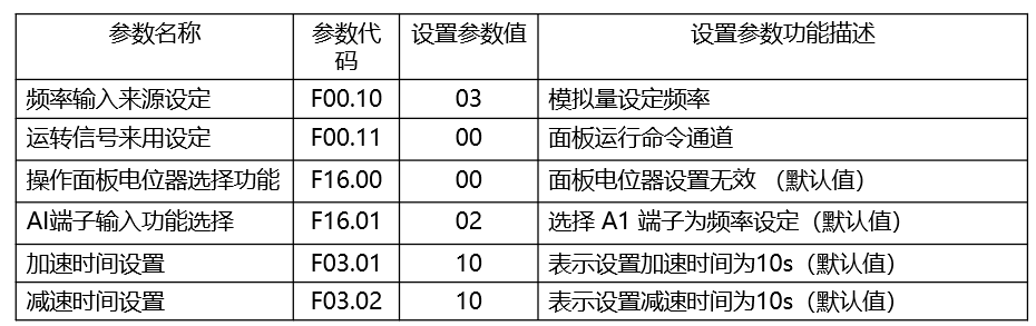 b32dd508-0d7e-11f0-9310-92fbcf53809c.png