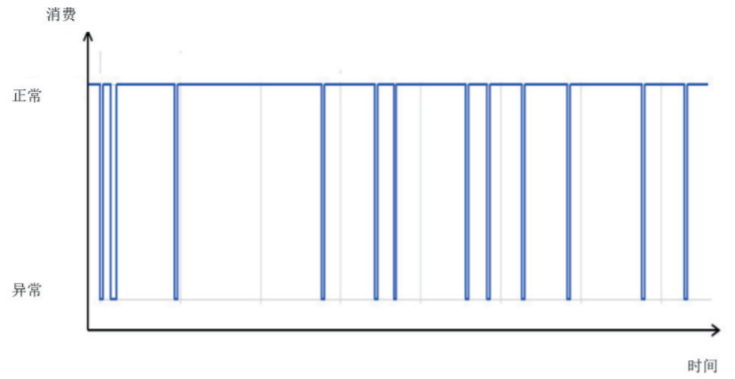 1666786840453360.png