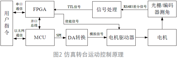 1643094126594192.png