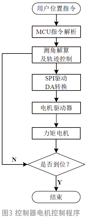1643094229299177.png