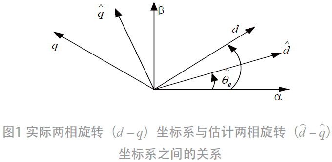 1633676126920617.png