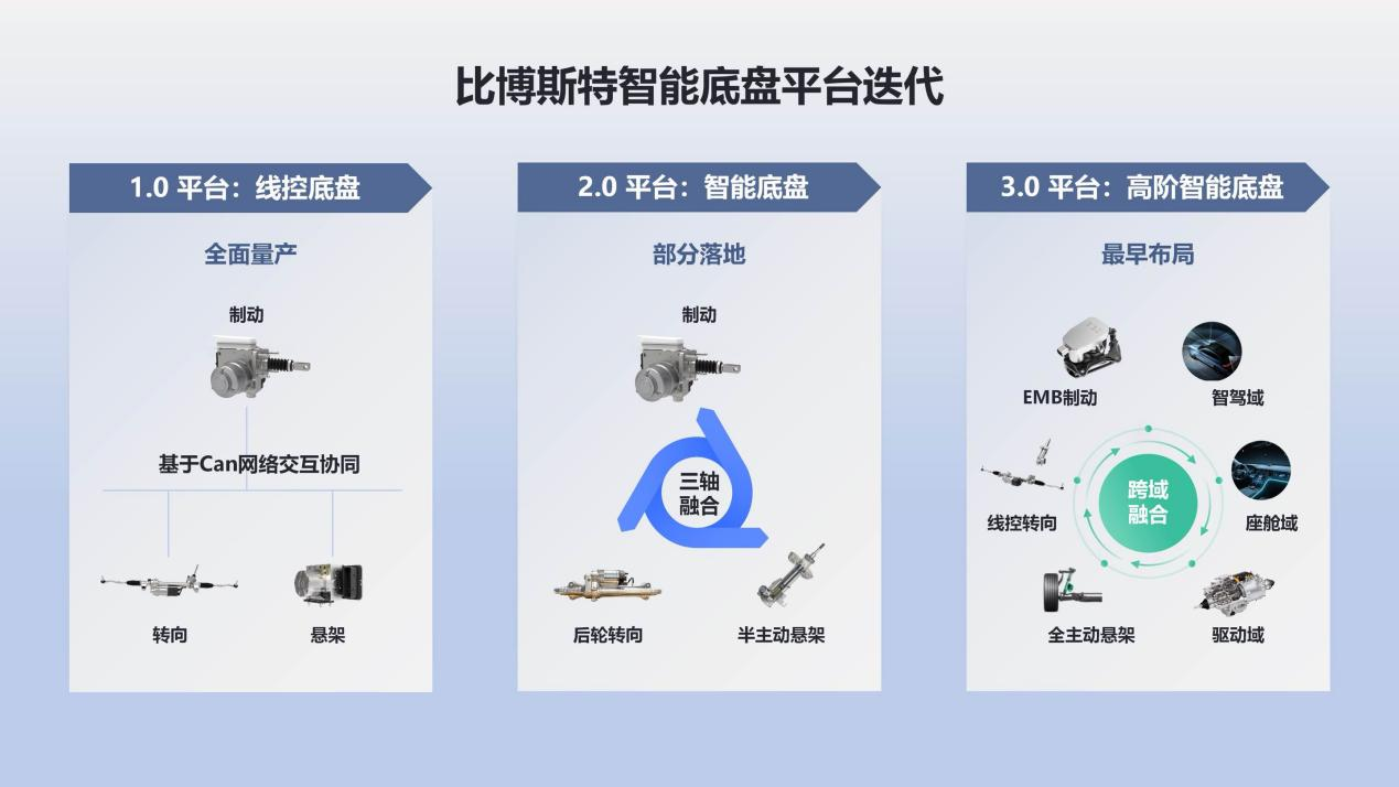 比博斯特4.png