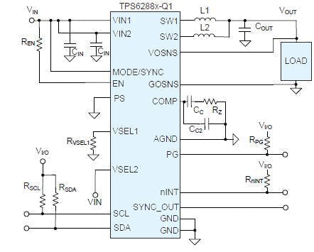 TPS6288x-Q1 雙相降壓轉換器