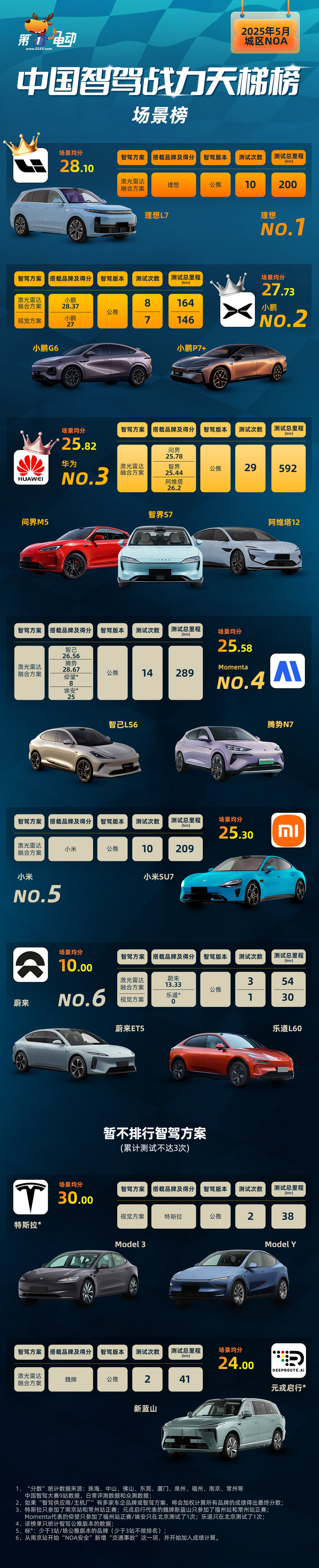 8bd774539ad34be664e1987e70d116a3場景榜.jpg