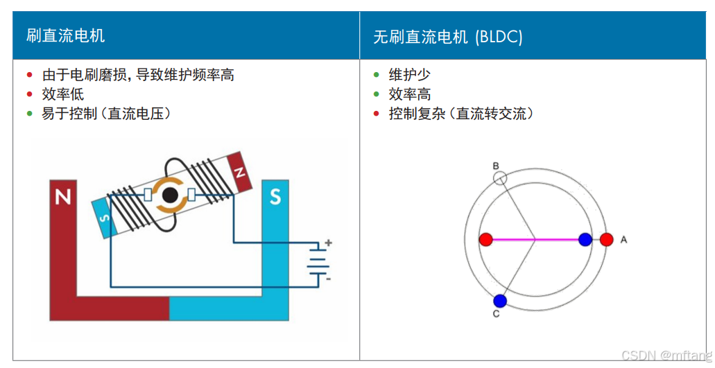 49b99d40-3a25-11f0-986f-92fbcf53809c.png