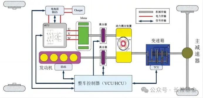 v2-9ffb89e4966e86bac8eea68bf16e7e2a_1440w.webp