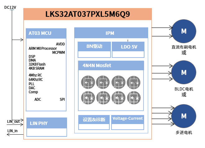 3d080be2-2c8b-11f0-9310-92fbcf53809c.png