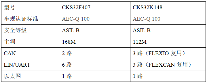 22d89286-084c-11f0-9310-92fbcf53809c.png