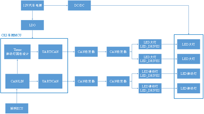 23386f44-084c-11f0-9310-92fbcf53809c.png