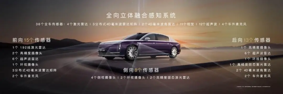 尊界S800首發(fā)華為ADS 4，全車36個傳感器，如同“禮賓司機般老道” | Nestia